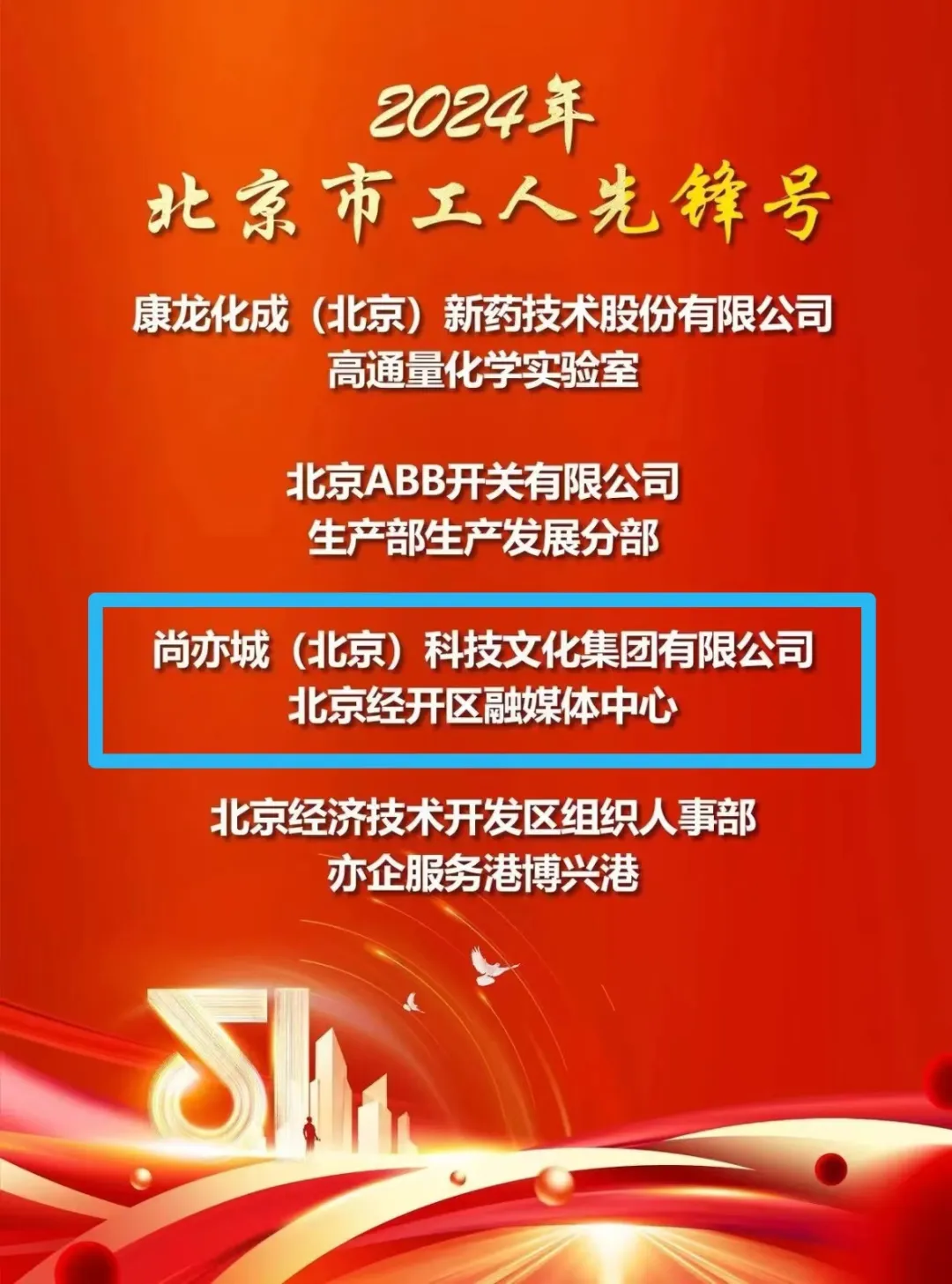 融媒体获评工人先锋号.webp